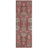 Addison Chantille ACN697 Red 2 ft. 3 in. x 7 ft. 6 in. Runner Rug