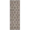 Addison Chantille ACN702 Ivory 2 ft. 3 in. x 7 ft. 6 in. Runner Rug