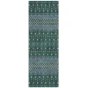 Addison Chantille ACN708 Green 2 ft. 3 in. x 7 ft. 6 in. Runner Rug