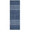 Addison Chantille ACN708 Navy 2 ft. 3 in. x 7 ft. 6 in. Runner Rug
