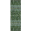 Addison Chantille ACN708 Olive 2 ft. 3 in. x 7 ft. 6 in. Runner Rug