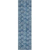 Addison Chantille ACN728-Blue 2 ft. 3 in. X 7 ft. 6 in. Rectangle Rug