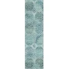 Addison Chantille ACN738-Teal 2 ft. 3 in. X 7 ft. 6 in. Rectangle Rug