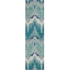 Addison Chantille ACN743-Teal 2 ft. 3 in. X 7 ft. 6 in. Rectangle Rug