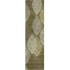 Addison Chantille ACN744-Olive 2 ft. 3 in. X 7 ft. 6 in. Rectangle Rug