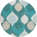 Addison Chantille ACN749-Teal 8 ft. X 8 ft. Round Rug