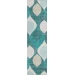 Addison Chantille ACN749-Teal 2 ft. 3 in. X 7 ft. 6 in. Rectangle Rug