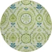 Addison Chantille ACN751-Aloe 8 ft. X 8 ft. Round Rug