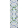 Addison Chantille ACN757-Sky 2 ft. 3 in. X 7 ft. 6 in. Rectangle Rug
