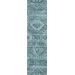 Addison Chantille ACN837-Teal 2 ft. 3 in. X 7 ft. 6 in. Rectangle Rug