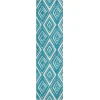 Addison Chantille ACN862-Teal 2 ft. 3 in. X 7 ft. 6 in. Rectangle Rug