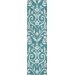 Addison Chantille ACN875-Teal 2 ft. 3 in. X 7 ft. 6 in. Rectangle Rug
