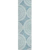 Addison Chantille ACN877-Teal 2 ft. 3 in. X 7 ft. 6 in. Rectangle Rug