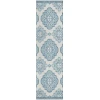 Addison Chantille ACN878-Teal 2 ft. 3 in. X 7 ft. 6 in. Rectangle Rug