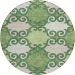 Addison Chantille ACN883-Green 8 ft. X 8 ft. Round Rug