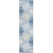 Addison Chantille ACN883-Sky 2 ft. 3 in. X 7 ft. 6 in. Rectangle Rug
