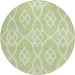 Addison Chantille ACN884-Aloe 8 ft. X 8 ft. Round Rug