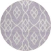 Addison Chantille ACN884-Lavender 8 ft. X 8 ft. Round Rug