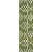 Addison Chantille ACN884-Olive 2 ft. 3 in. X 7 ft. 6 in. Rectangle Rug