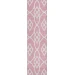 Addison Chantille ACN884-Pink 2 ft. 3 in. X 7 ft. 6 in. Rectangle Rug