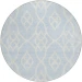 Addison Chantille ACN884-Sky 8 ft. X 8 ft. Round Rug