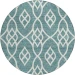 Addison Chantille ACN884-Teal 8 ft. X 8 ft. Round Rug