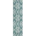 Addison Chantille ACN884-Teal 2 ft. 3 in. X 7 ft. 6 in. Rectangle Rug