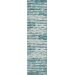 Addison Chantille ACN888-Teal 2 ft. 3 in. X 7 ft. 6 in. Rectangle Rug
