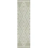 Addison Chantille ACN891-Aloe 2 ft. 3 in. X 7 ft. 6 in. Rectangle Rug