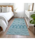 Addison Chantille ACN898-Teal 2 ft. 3 in. X 7 ft. 6 in. Rectangle Rug