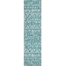 Addison Chantille ACN907-Teal 2 ft. 3 in. X 7 ft. 6 in. Rectangle Rug