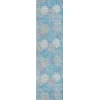Addison Chantille ACN908-Sky 2 ft. 3 in. X 7 ft. 6 in. Rectangle Rug