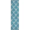 Addison Chantille ACN914-Teal 2 ft. 3 in. X 7 ft. 6 in. Rectangle Rug
