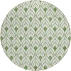 Addison Chantille ACN927-Green 8 ft. X 8 ft. Round Rug