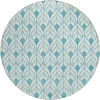 Addison Chantille ACN927-Teal 8 ft. X 8 ft. Round Rug