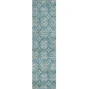 Addison Chantille ACN930-Teal 2 ft. 3 in. X 7 ft. 6 in. Rectangle Rug