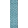 Addison Chantille ACN933-Teal 2 ft. 3 in. X 7 ft. 6 in. Rectangle Rug