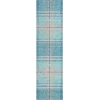 Addison Chantille ACN935-Teal 2 ft. 3 in. X 7 ft. 6 in. Rectangle Rug