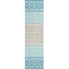 Addison Chantille ACN964-Teal 2 ft. 3 in. X 7 ft. 6 in. Rectangle Rug