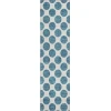 Addison Chantille ACN980-Teal 2 ft. 3 in. X 7 ft. 6 in. Rectangle Rug