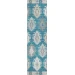 Addison Chantille ACN983-Teal 2 ft. 3 in. X 7 ft. 6 in. Rectangle Rug