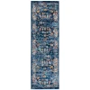 Amer Alexandria ALX-85 Cochise Blue Rug 2 ft. X 6 ft. Runner