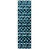 Central Oriental Tropic Isocele Sn/Tq Area Rug 2 ft. 3 in. X 7 ft. 6 in. Rectangle