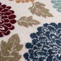 Toronto Ralphinz Area Rug By Central Oriental