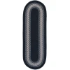 Colonial Mills North Ridge Runners Navy NG59R0 2' X 8' Rect. Rug