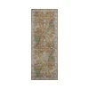 Dalyn Luxury Washable Hatay HY6 Copper 2'3" x 7'6" Runner Rug