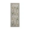 Dalyn Luxury Washable Hatay HY6 Ivory 2'3" x 7'6" Runner Rug