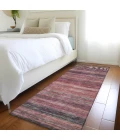 Dalyn Kochi Red KC5 2ft.3in. x 7ft.6in. Rug