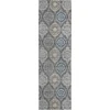 Dalyn Solace Gray SL1 2ft.3in. x 7ft.6in. Rug
