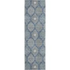 Dalyn Solace Blue SL1 2ft.3in. x 7ft.6in. Rug